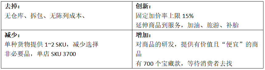 谁将从零售的第三次革命中胜出？